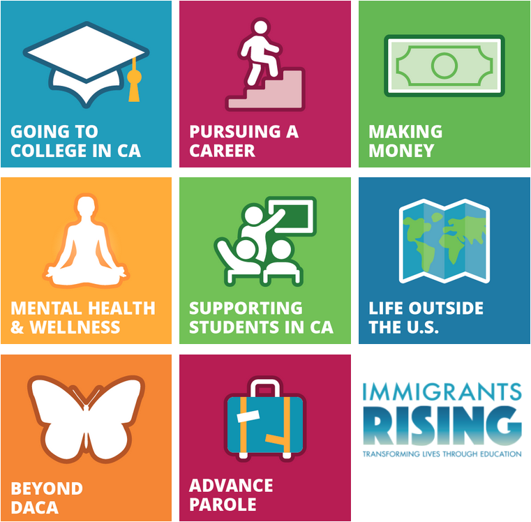 Immigrants Rising Resources