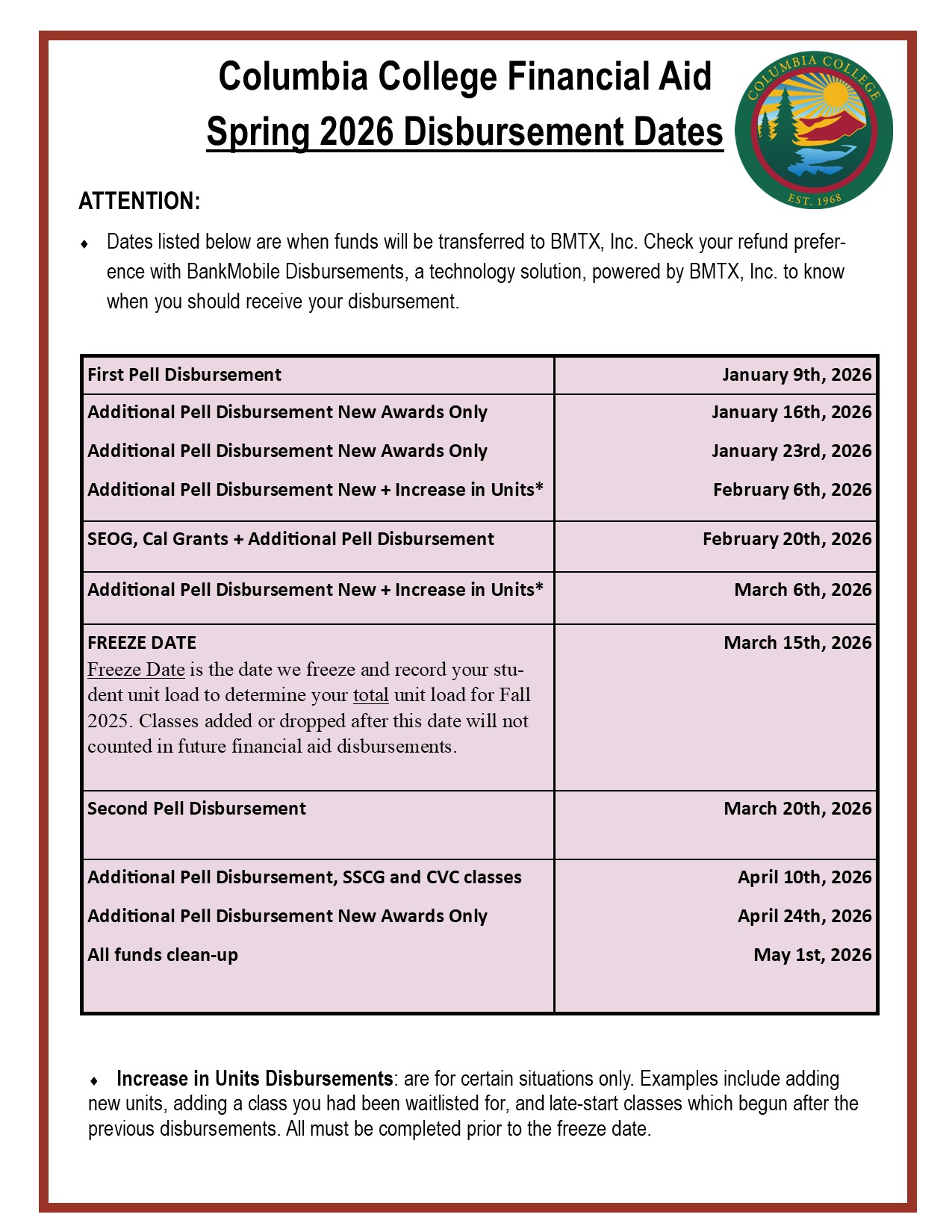 spring disbursement dates 2026
